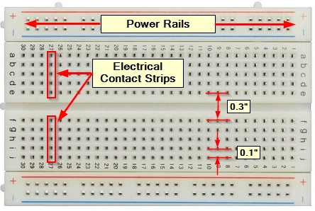 Breadboard