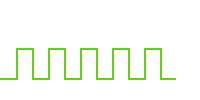 square wave